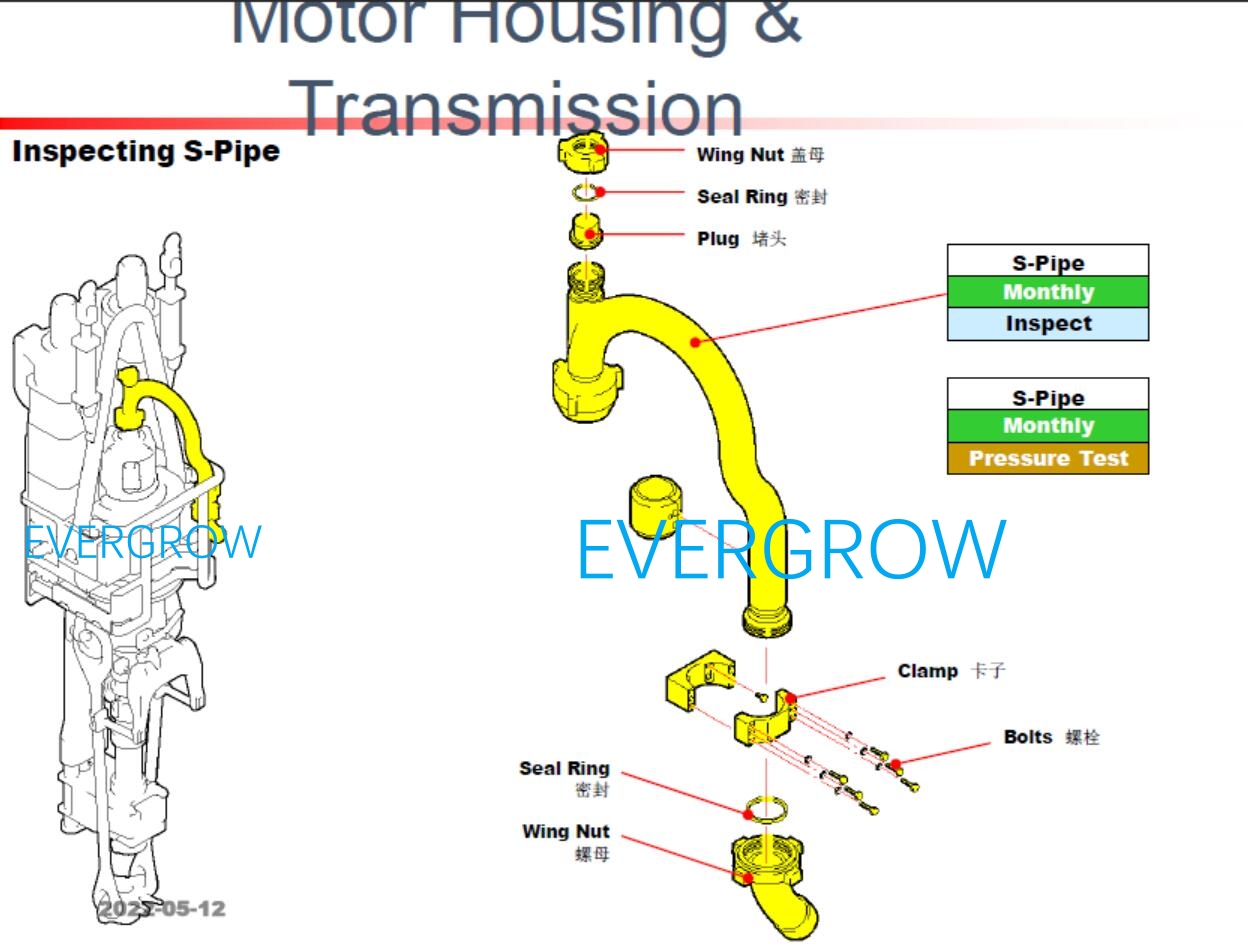 S-pipe photo 117063 S-pipe photo 117063