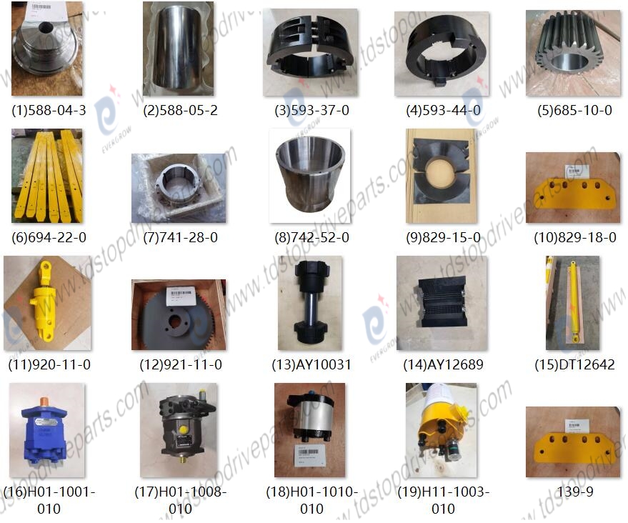 How to Select a Qualified Supplier for Top Drive Replacement Spare Parts