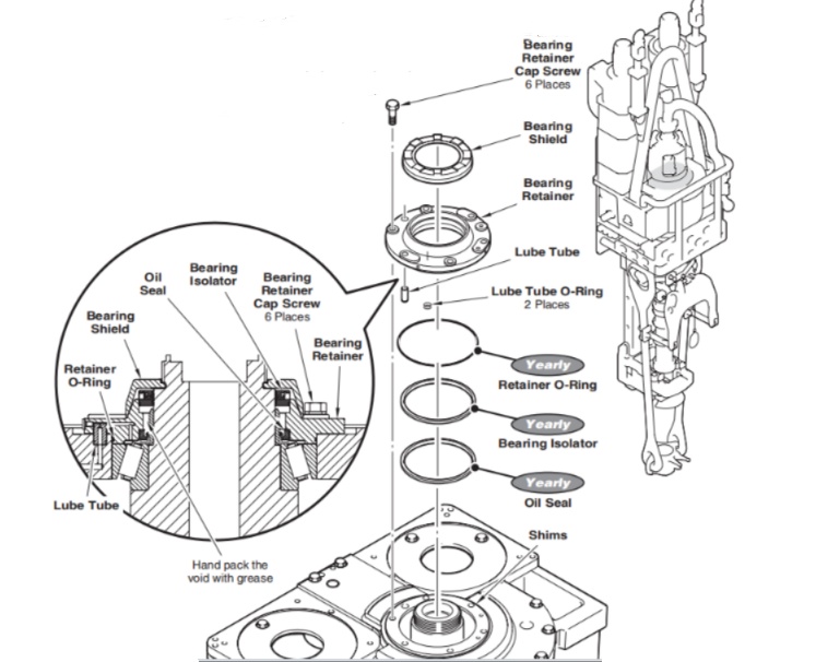 retainer bearing_副本