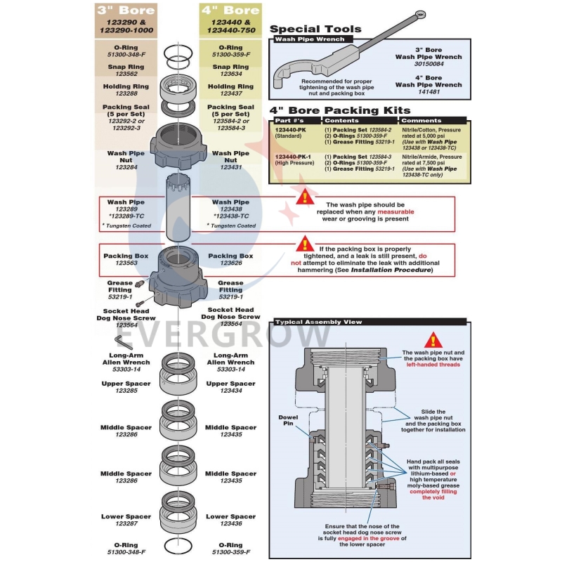 wash pipe assemble parts_evergrow