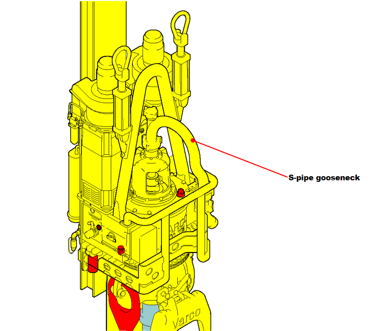 117063 S-pipe gooseneck