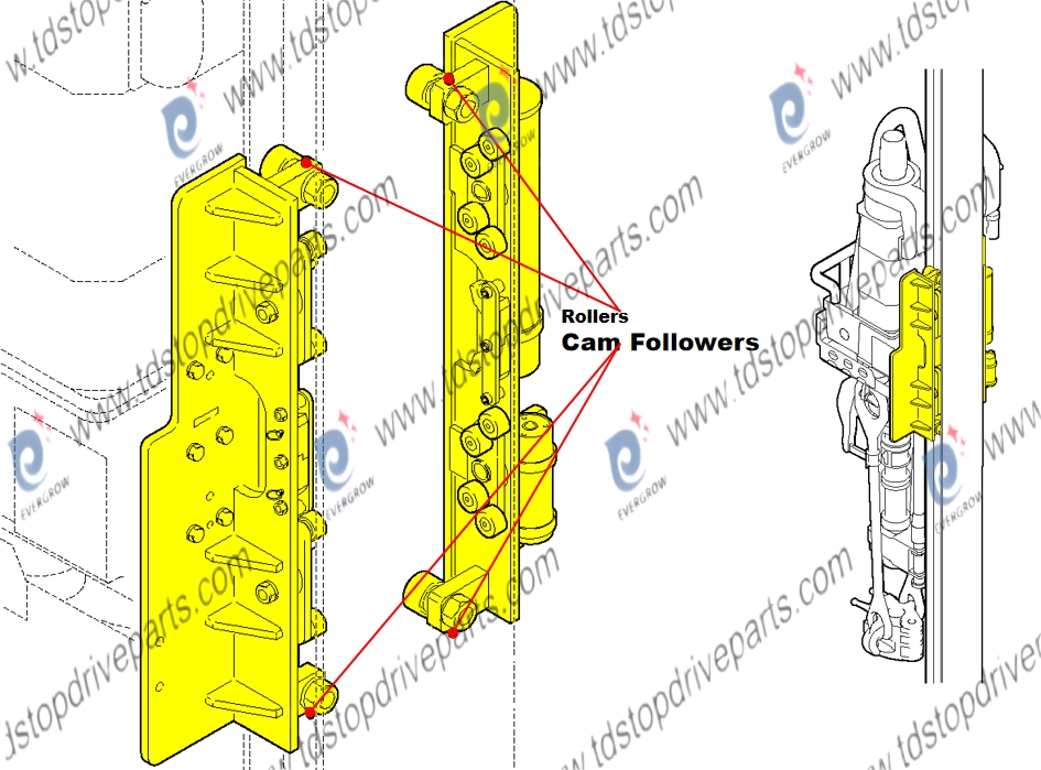 carriage cam follower on top drive TDS11SA