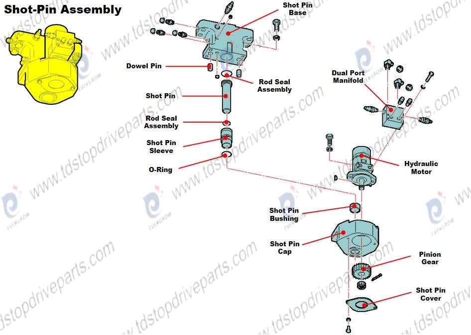 shot pin assy parts breakdown evergrow TDS11SA top drive