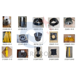 Canrig Top Drive Parts