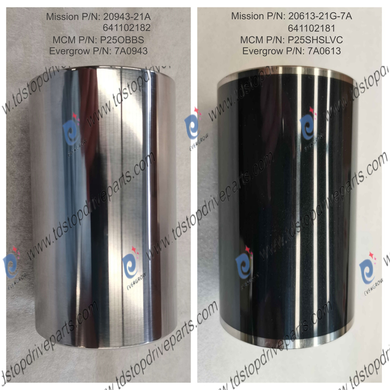 Shaft Sleeve 20613-21G-7A(641102181), P25SHSLVC Ceramic| 20943-21A(641102182) Stainless Steel